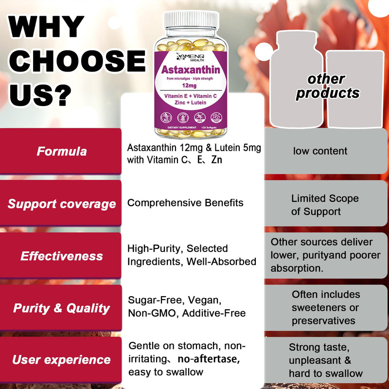 Astaxanthin 12mg Softgels, Potency Astaxanthin Supplements from Microalgae | Triple Strength with Lutein, Vitamin C, E & Zinc, Antioxidant for Eye, Skin & Vision Support, Non-GMO, Gluten Free, 120 Count
