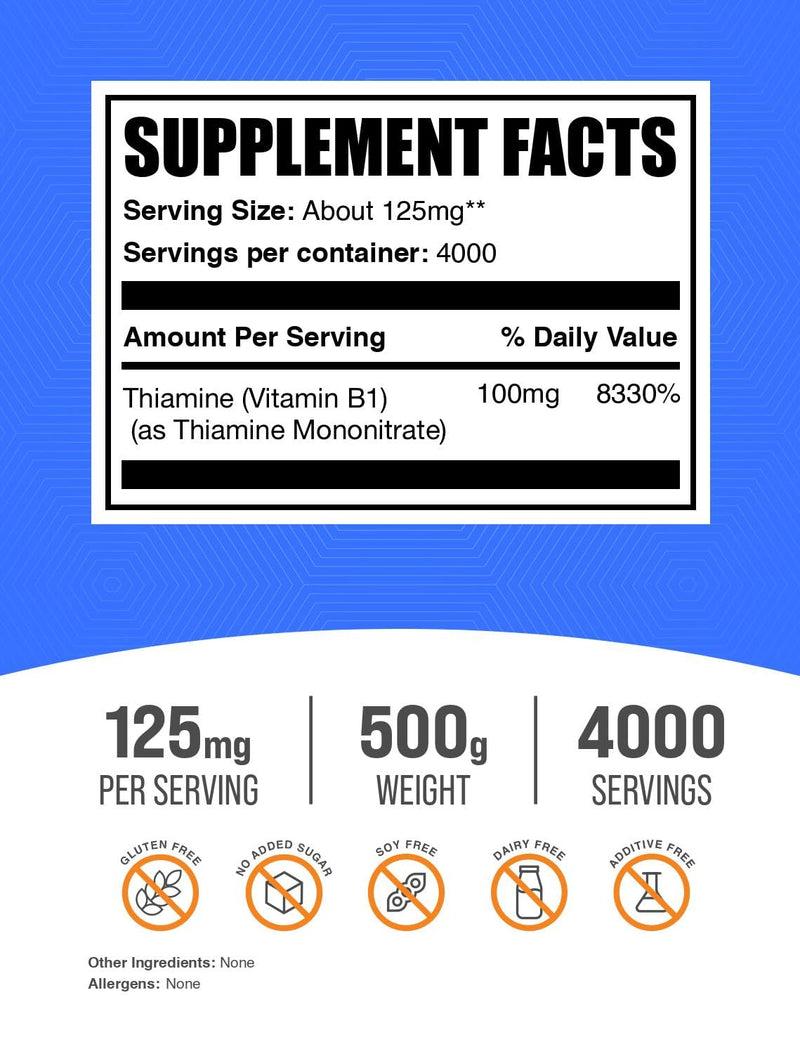 BulkSupplements.com Thiamine Mononitrate Powder - Vitamin B1 Powder, Thiamine B1 Supplement - B1 Vitamins, Gluten Free, 125mg per Serving, 500g (1.1 lbs) (Pack of 1) 500 Gram Powder (17.6 Ounce) (Pack of 1)