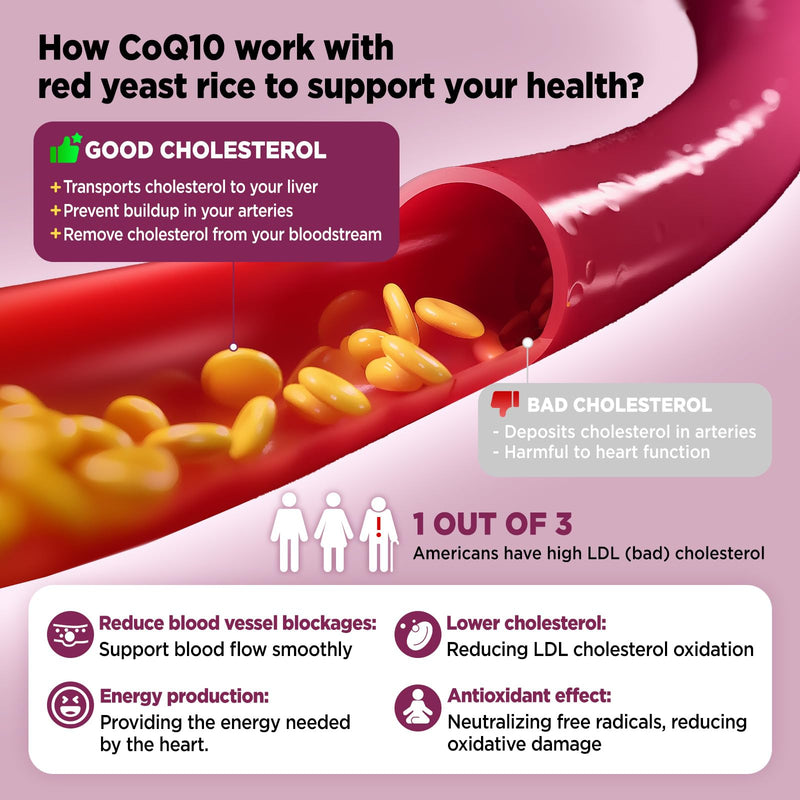 [Australia] - Red Yeast Rice with Coq10 Gummies Sugar Free, Organic Red Yeast Rice 2400mg for Cholesterol Lowering Supplements, Enhanced with Coenzyme Q10 200mg for Heart Health Support, 60 Counts 