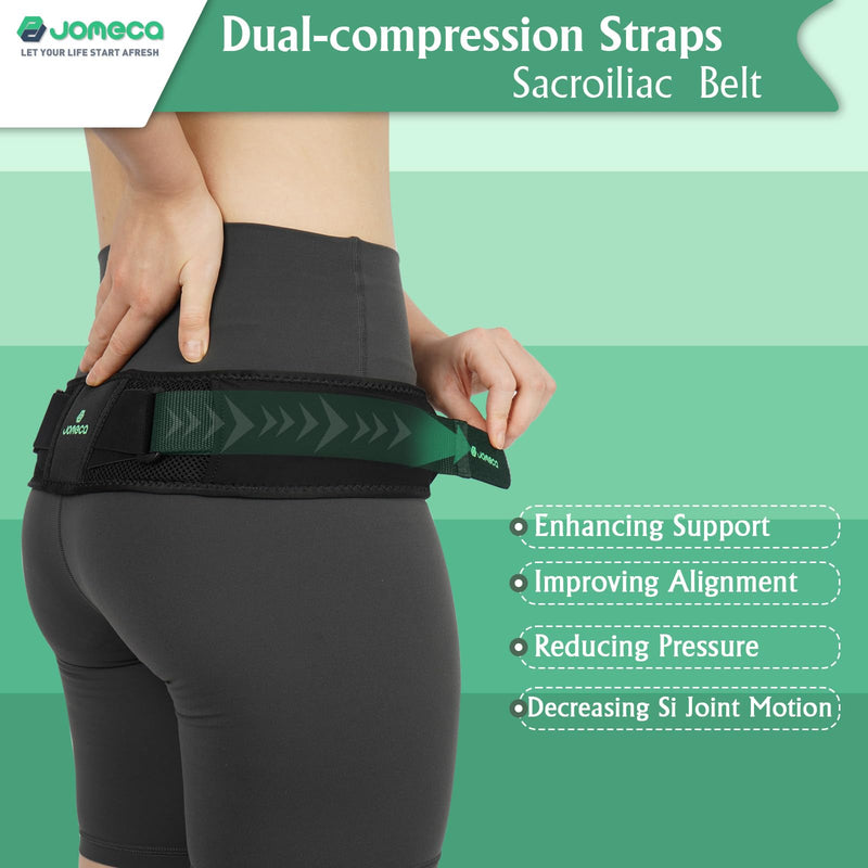 Sacroiliac SI Joint Hip Belt for Women and Men - Adjustable Compression Pelvic Belt Support Hip Brace for SI Joint Dysfunction, Sciatica (Medium) Medium