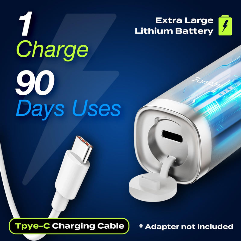 7AM2M Electric Toothbrush for Adults & Teens with LED Screen, 3 Intensity Levels & 5 Modes, One Charge for 90 Days, Fast Charge & Holder, 2 Mins Built in Smart Timer, with 8 Brush Heads (Black) Black