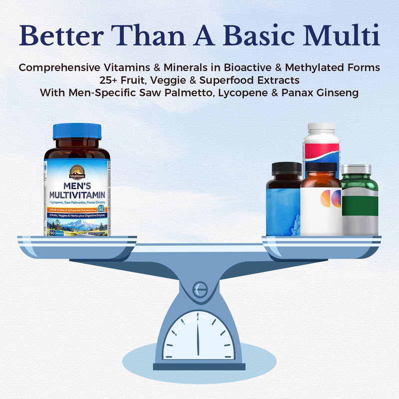 Vitalitown Multivitamin for Men, with Lycopene, Saw Palmetto, Magnesium, Zinc, Selenium, Vitamin A C D E K B, Fruits, Veggies & Enzymes for Complete Men's Health Support, Non-GMO, 90 Tablets