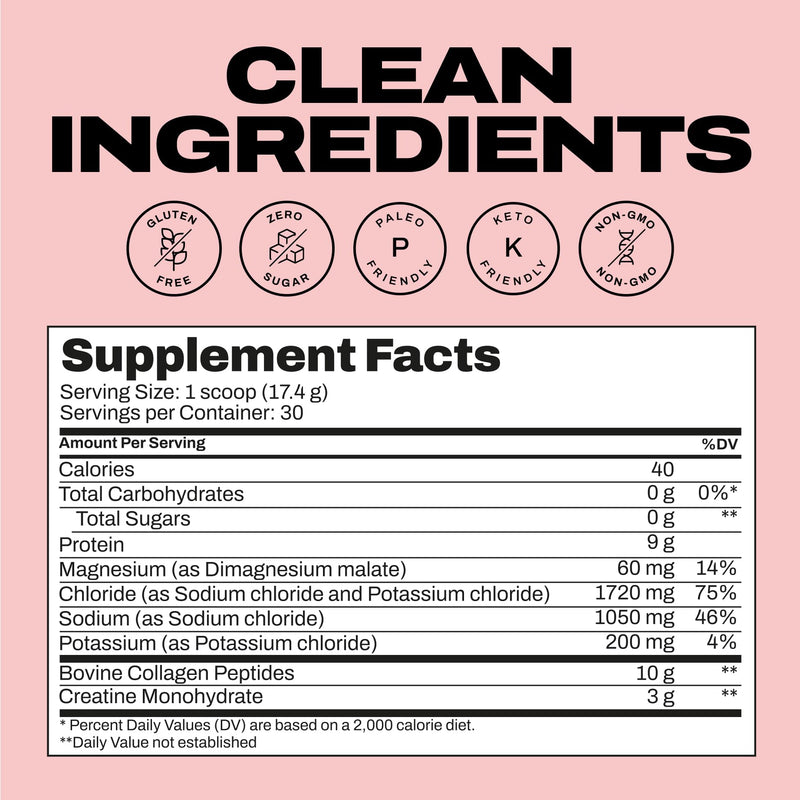 [Australia] - Harlo - Raspberry Salt Electrolyte Drink Mix with Bovine Collagen & Creatine- Creatine Monohydrate Powder - Energy Drink Powder - Pre Workout Powder - Sugar Free Energy Drinks - Post Workout Recovery 