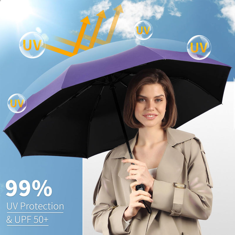 Seniny Umbrella with Carabiner Handle & Compact Travel Umbrella