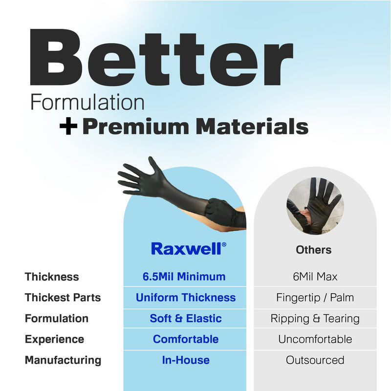 [Australia] - Heavy Duty Disposable Gloves Latex Free | 6.5 Mil Black Nitrile Gloves Large | 100 Count Powder Free Chemical Resistant Gloves | Food Grade, Food Safe, | Janitorial, Kitchen, & Mechanic Gloves 