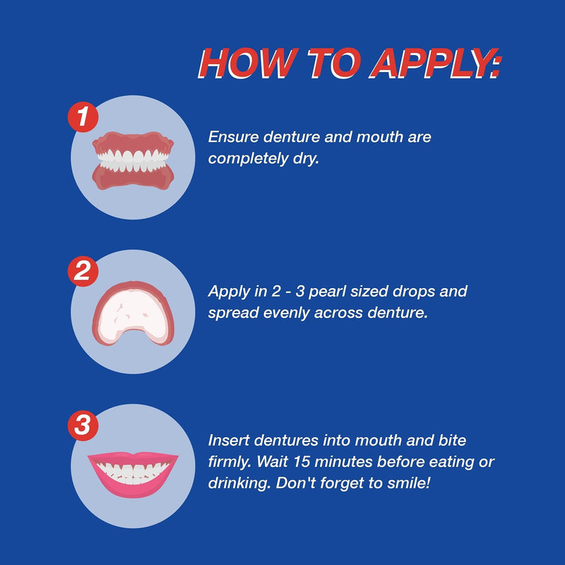 [Australia] - Secure Waterproof Denture Adhesive - Zinc Free - Extra Strong Hold For Upper, Lower or Partials - 1.4 oz (Pack of 2) 1.4 Ounce (Pack of 2) 