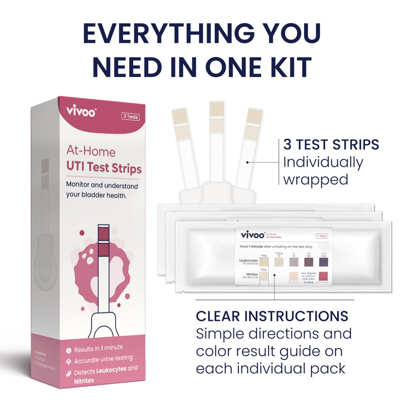 Vivoo UTI Test Strips for Women & Men — At-Home Urinary Tract Infection Test Kit | Leukocytes & Nitrites Detection | Results in 60 Seconds | 3 Test Strips | Fast & Easy to Use