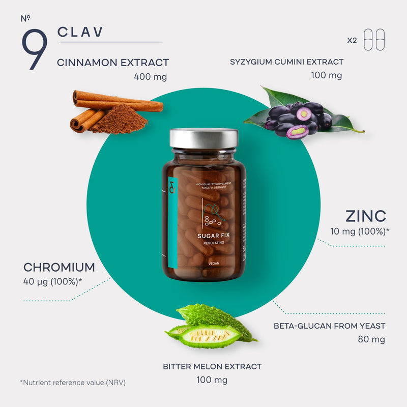 N°9 Sugar FIX - Blood Sugar Control Supplement - Cinnamon Capsules with Bitter Melon, Beta Glucan & Chromium - 60 Capsules - Vegan Glucose Support Supplement - Blood Sugar Diet - Made in Germany