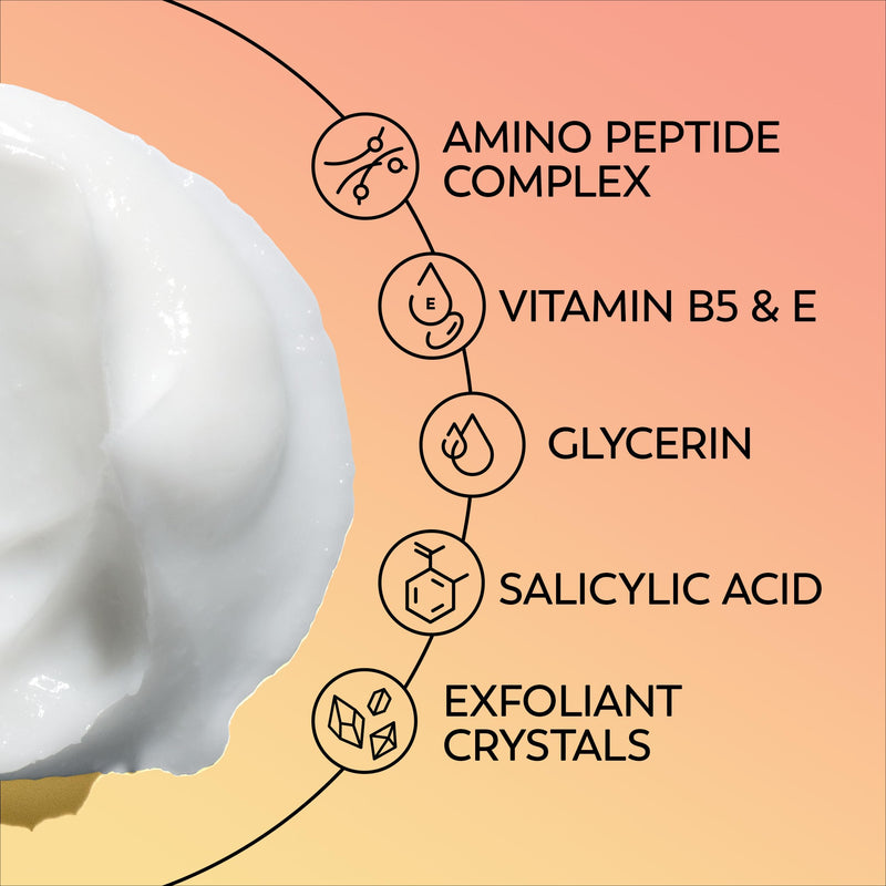 Olay Regenerist Cream Cleanser with Vitamin E, Facial Cleanser/Face Wash, 5 oz (Pack of 3) New 5 Fl Oz (Pack of 3)