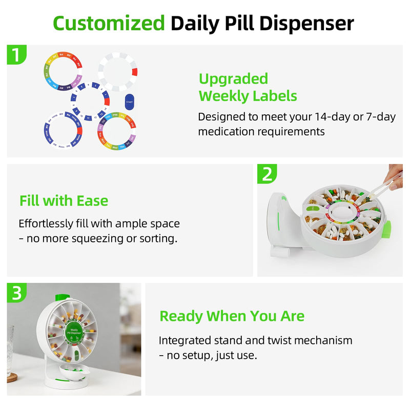 JULOS Daily Pill Dispenser with One-Press Button for Seniors & Arthritis | No-Flip Design Wall-Mounted or Free-Standing, Med Cup & Tweezers, Braille Symbol & Large Compartments for Vitamin/Supplements Green+green