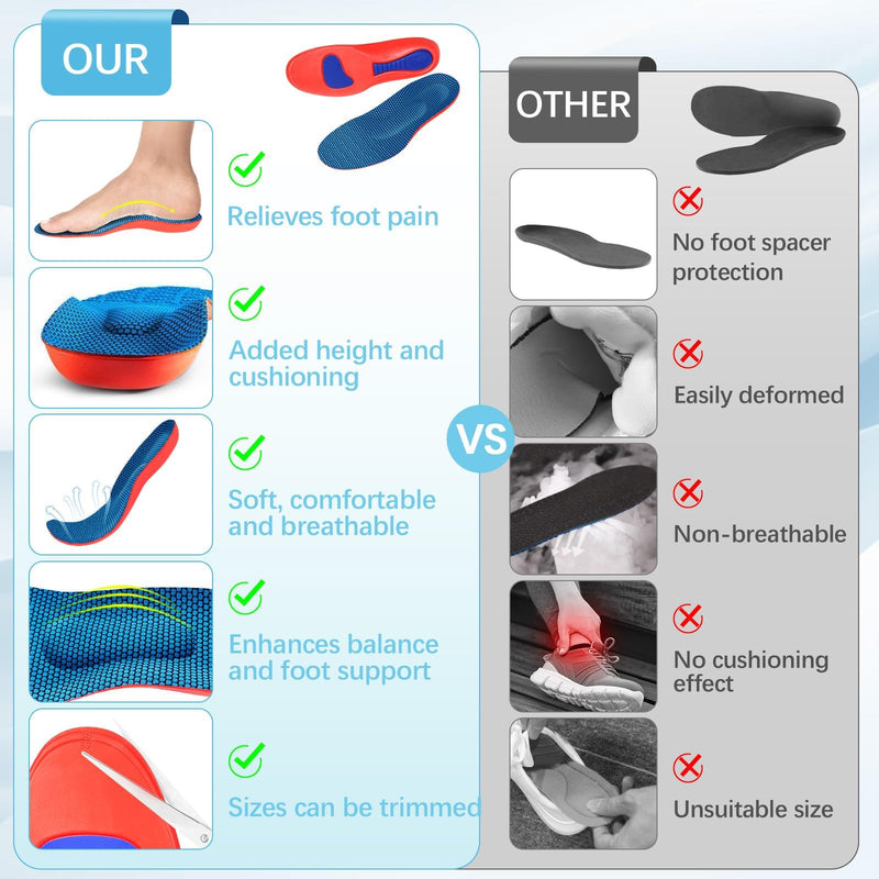 [Australia] - 2 pairs of orthopedic insoles, Comfysole heel spur insoles for bunions, plantar fasciitis, men and women, to support the arch of the foot, foot pain 41-42 