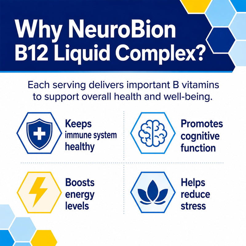 Neurobion Vitamin B12 B Complex Liquid Dietary Supplement - 16 Oz Citrus Flavor Drinkable Syrup for Daily Energy Support, Nervous System Health & Metabolism Booster Fast Absorbing Liquid Formula