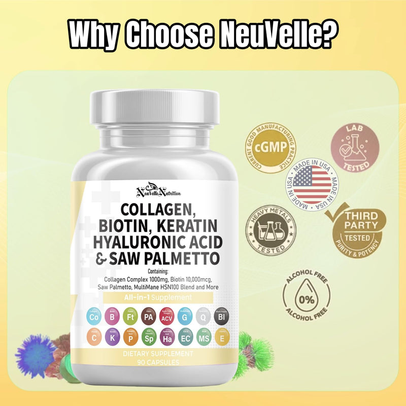 16 in 1 Collagen Supplement - Peptides Types I,II,III & V with Biotin, Keratin, Hyaluronic Acid, Saw Palmetto, Vitamins C & E, Apple Cider Vinegar & PABA - Nail Skin & Hair Health Support Capsules