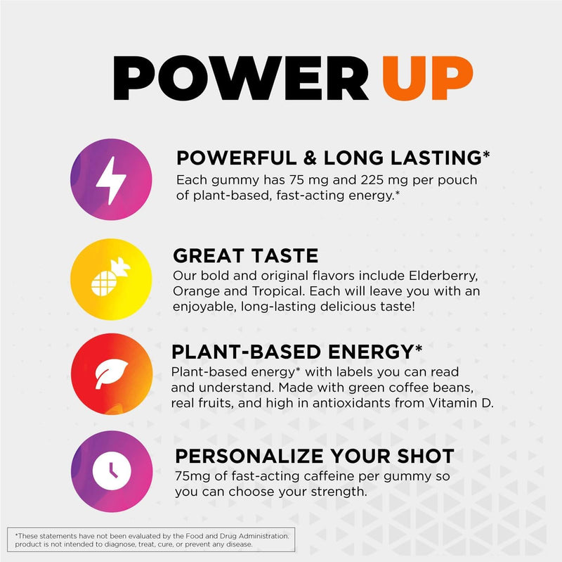 [Australia] - Energy Gummies, 1125mg of Plant-Based Caffeine Chews per Bottle, Long Lasting Energy Boosters, Tropical (15ct) 