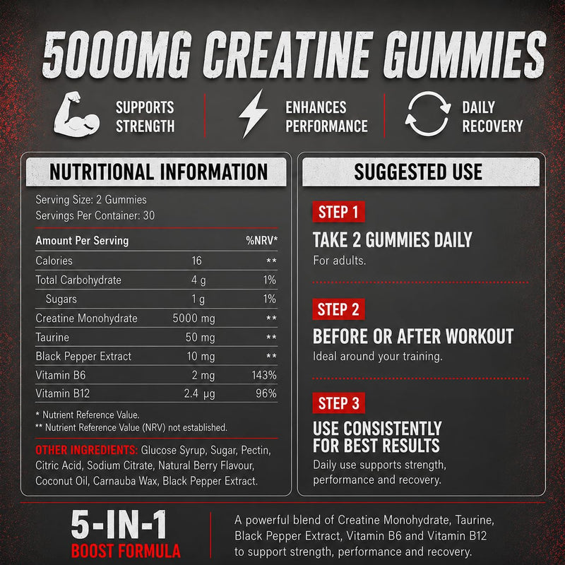 Gaelikine Creatine Monohydrate Gummies 5000mg, Max Strength with L-Taurine, B12 & B6, Creatine Gummies for Men & Women, Easy Pre Workout Muscle Growth Supplement, Berry Flavor, 60 Count (Pack of 2) 60 count (Pack of 2)