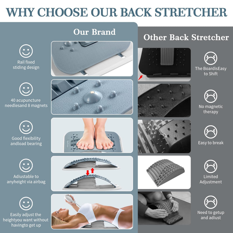 [Australia] - Back Stretcher for Lower Back Pain Relief, Inflatable Regulated Lumbar Support Board, Ergonomic Back Cracker with Acupressure Points, Back Massager for Spinal Decompression and Scoliosis 