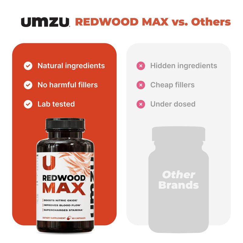 [Australia] - UMZU Redwood Max Nitric Oxide Booster, 1-Month Supply ‚Äì Advanced Nitric Oxide Supplement with Fitnox Blend, Pine Bark, Resveratrol & Tart Cherry ‚Äì Promotes Healthy Circulation, Energy and Recovery Redwood Max 1-Month Supply 