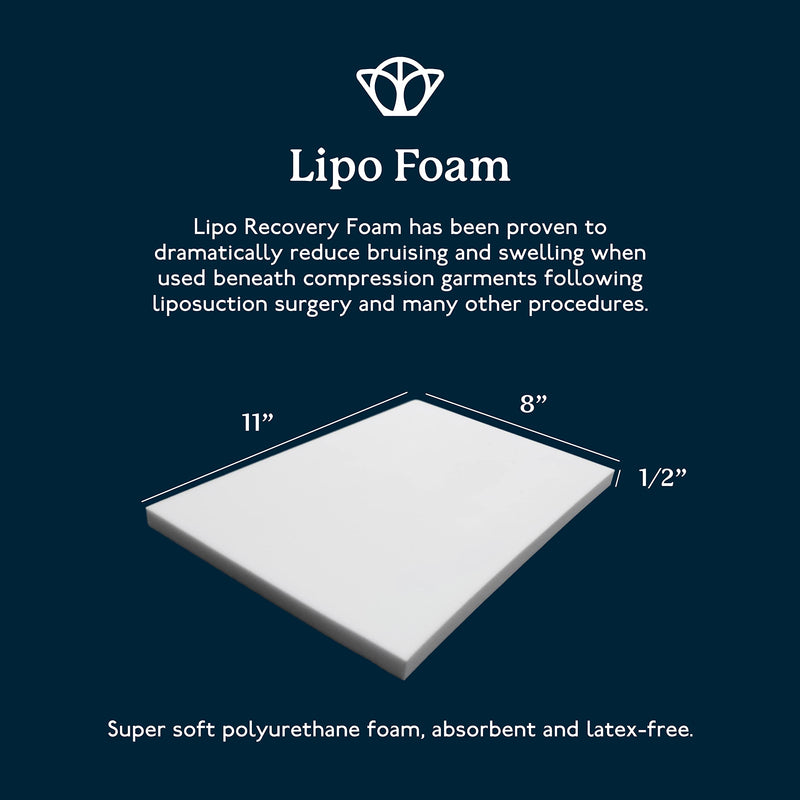 Envi Essentials Lipo Foam | Latex Free Polyurethane Sheets - 11" x 8" x 1/2" Thick | Made in The USA | Recovery Foam for Use After Liposuction, Tummy Tuck, C-Section and Breast Augmentation | 3 Pack 11" x 8" x 0.5"