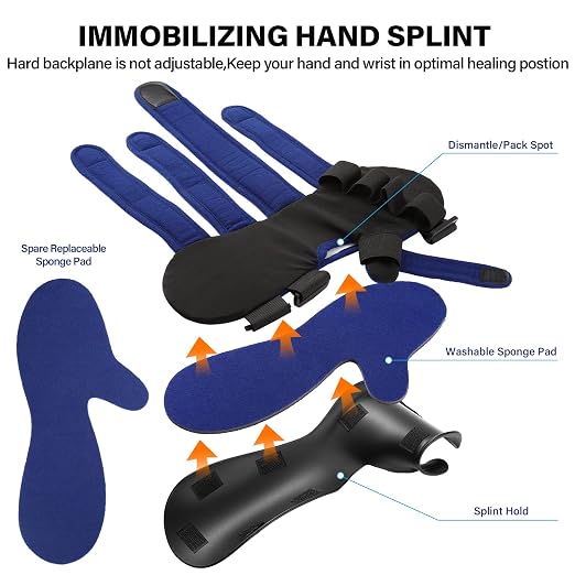 Resting Hand Splint, Functional Hand Brace, Wrist & Finger Night Immobilizer, Hand Support for Tendinitis, Arthritis, Carpal Tunnel Syndrome, Stroke Hand, Fit for Left and Right Hand L/XL