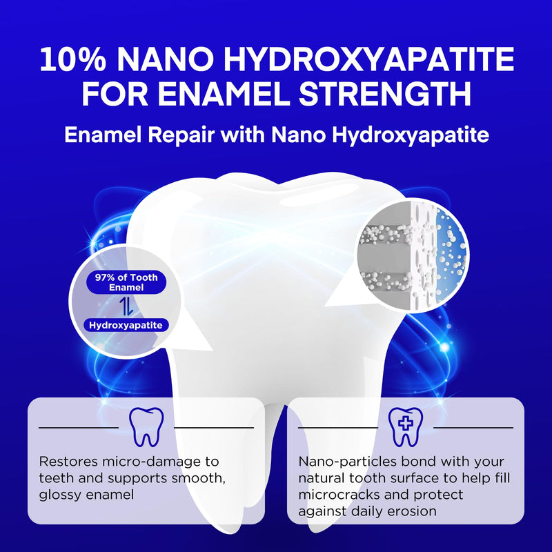 [Australia] - PearlSmile Hydroxyapatite Niacinamide Whitening Toothpaste – 10% Nano-Hydroxyapatite (nHAp) + 5% Niacinamide – Gently Whitens, Strengthens Enamel & Freshens Breath – Fluoride-Free, 4.2oz (2-Pack) 4.2 Ounce (Pack of 2) 