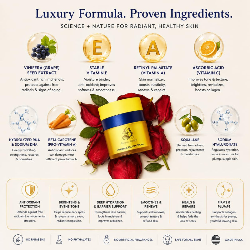 Forever Bloom Vitamin C Bloom Cream - Luxury Vitamin C Moisturizer for Dry Skin, hydrating facial cream with vitamins A, E, C