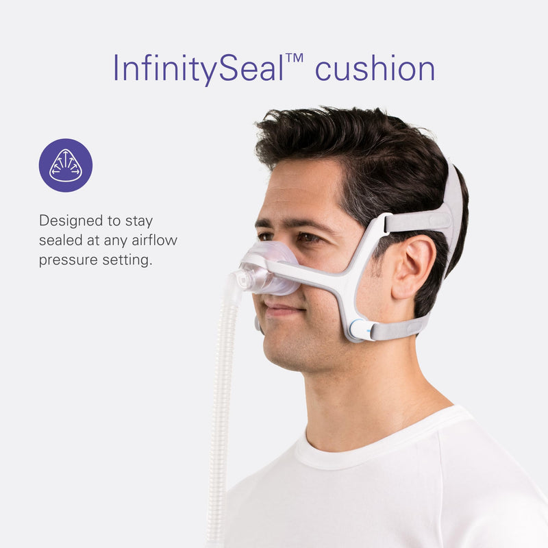 [Australia] - ResMed AirFit N20 Nasal Replacement Cushion - Medium 
