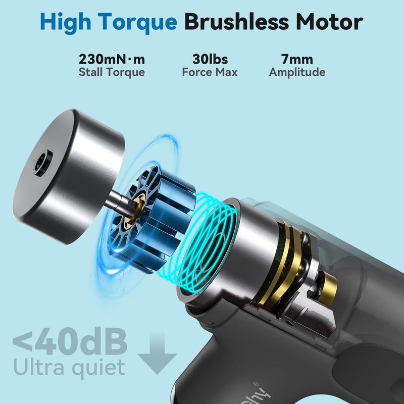 [Australia] - Mini Massage Gun with Heat and Cold, Deep Tissue Massage Gun, Portable Percussion Muscle Massager with 4 Massage Heads for Athletes 