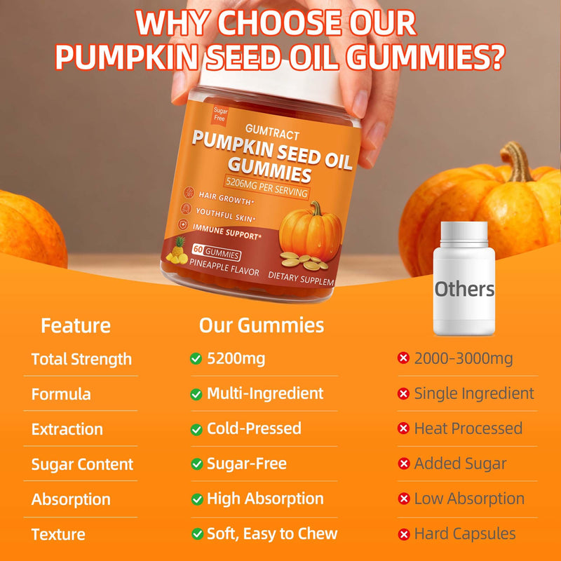 Pumpkin Seed Oil Gummies with Saw Palmetto | 5200mg Cold-Pressed Extract for Hair Growth, Prostate & Skin Health | Sugar-Free Pumpkin Oil Supplement for Men & Women | Pineapple Flavor, 120 gummies 60 Count (Pack of 2)