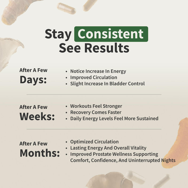 [Australia] - Snap Supplements Prostate Health Support Supplement Bundle with Nitric Oxide Booster ‚Äì 90 Capsules & 60 Capsules 2 