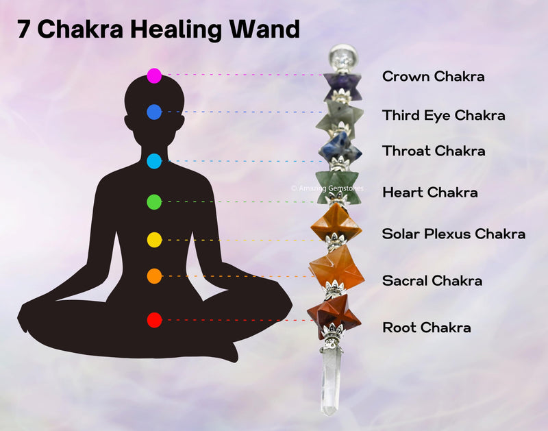Amazing Gemstone Crystal Chakra Wand Healing Crystal Wands Witchcraft - Chakra Merkaba Crystal Wand for Meditation, Witchcraft, Healing, Yoga, Magic and More - Crystals and Healing Stones Gift