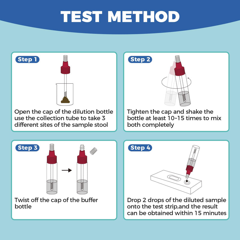 [Australia] - 2 Pack H. Pylori Stool Antigen Test Kit at-Home Helicobacter Pylori Detection Non-Invasive Fecal Rapid Test Easy to Use Results in 15 Minutes 