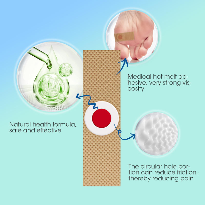 [Australia] - 38 Pcs Corn Removal Pads for Toe,Extra Strength Corn & Callus Remover for Feet & Toes for Adult and Elderly Nurses Hikers and Athletes Men and Women 