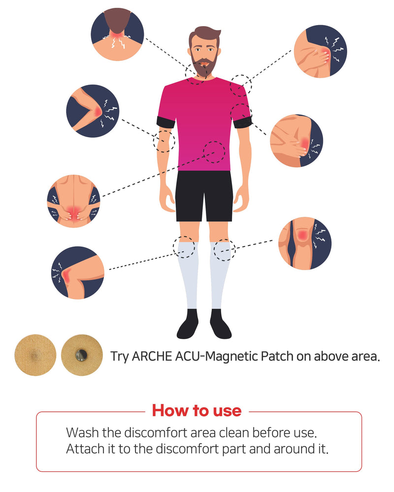 [Australia] - 100pcs ACU-Magnetic Patches Healing Tip Magnet Pain Relief Like Acupuncture Pre-attached to Plasters for shoulder wrist neck arm leg back 
