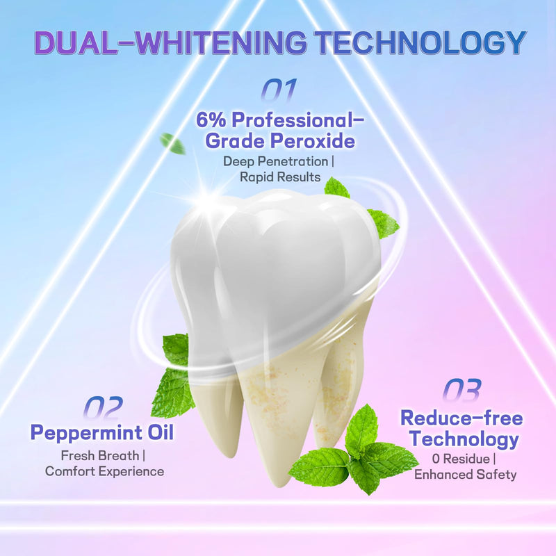 [Australia] - Professional Teeth Whitening Strips with Hydrogen Peroxide, Mint Flavor Whitening Strips, Residue-Free Gel Technology,28 Strips 14 Treatment for Sensitive Teeth 