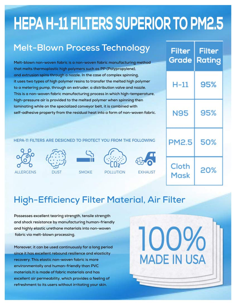 [Australia] - 100% USA MADE HEPA H-11 REPLACEABLE, BREATHING INSERT PROTECTIVE MOUTH MASK FILTER FOR MEN WOMAN, ANTI POLLUTION AMERICAN MADE SUPERIOR TO PM2.5 FILTERS (10) 10 