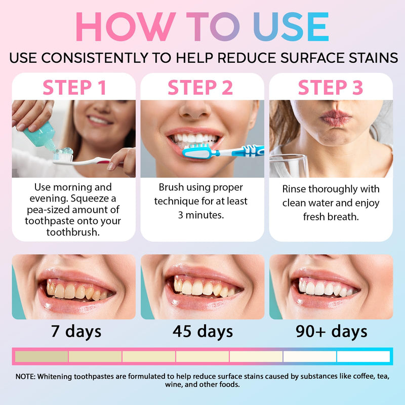 Niacinamide Whitening Toothpaste 2Pack - Gum Care Strengthen, Tooth Enamel, Prevent Cavities, Fresh Breath, Gentle & Non-lrritating, Fluoride-Free 3.52 Ounce (Pack of 2)