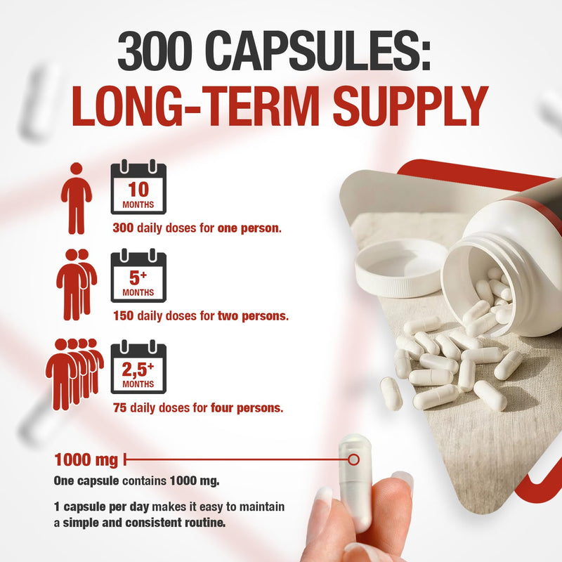 Vitamin C 1000mg Capsules - 300 pcs (10 Month Supply) of Rapidly Disintegrating Capsules, Each with 1000mg of Premium Quality & Pure Ascorbic Acid (VIT C) Powder in Large Family XXL Pack 300 count (Pack of 1)