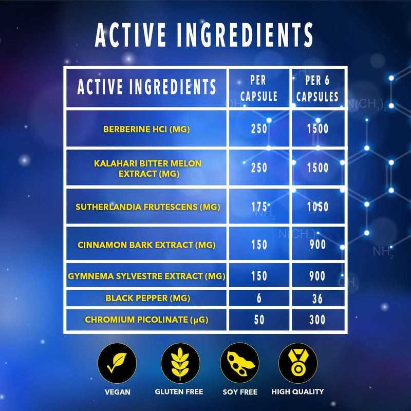 Time 4 GDA Glucose Disposal Agent High Strength Vegan Capsules, 7 Key Ingredients + Berberine Suitable for Men & Women, Support Glucose Metabolism, Weight Management Supplement – 180 Capsules