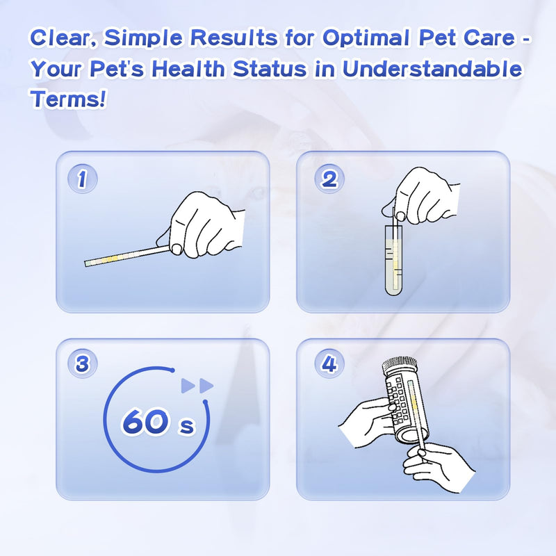[Australia] - Cat & Dog Urine Test Strips 10-Parameter 100ct, Diabetes Testing, Blood Ketone Testing UTI Test Kit, Glucose, Nitrite, Specific Gravity, pH, Protein, Leukocycles & More.1 Pack 1 Count (Pack of 100) 