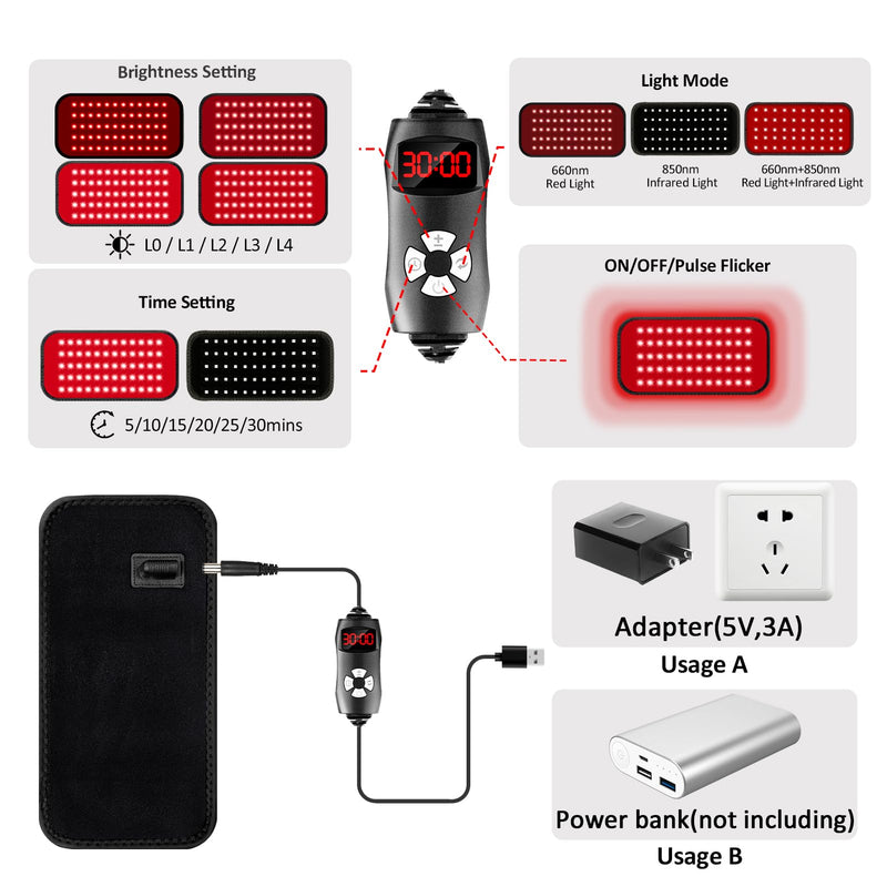 Red Light Therapy for Body, 660nm 850nm Infrared Light Therapy Pad, Wearable Wrap with Timer Remote Control for Back Shoulder Waist Knee, Infrared Light Device Home Use, 12.4'' x 5.7'' Large Area L
