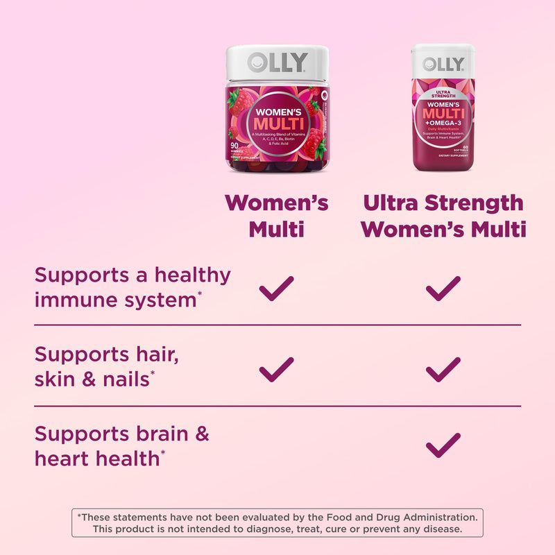 OLLY Ultra Strength Women's Multivitamin Softgels, Omega-3s - 60 Count 60 Count (Pack of 1)