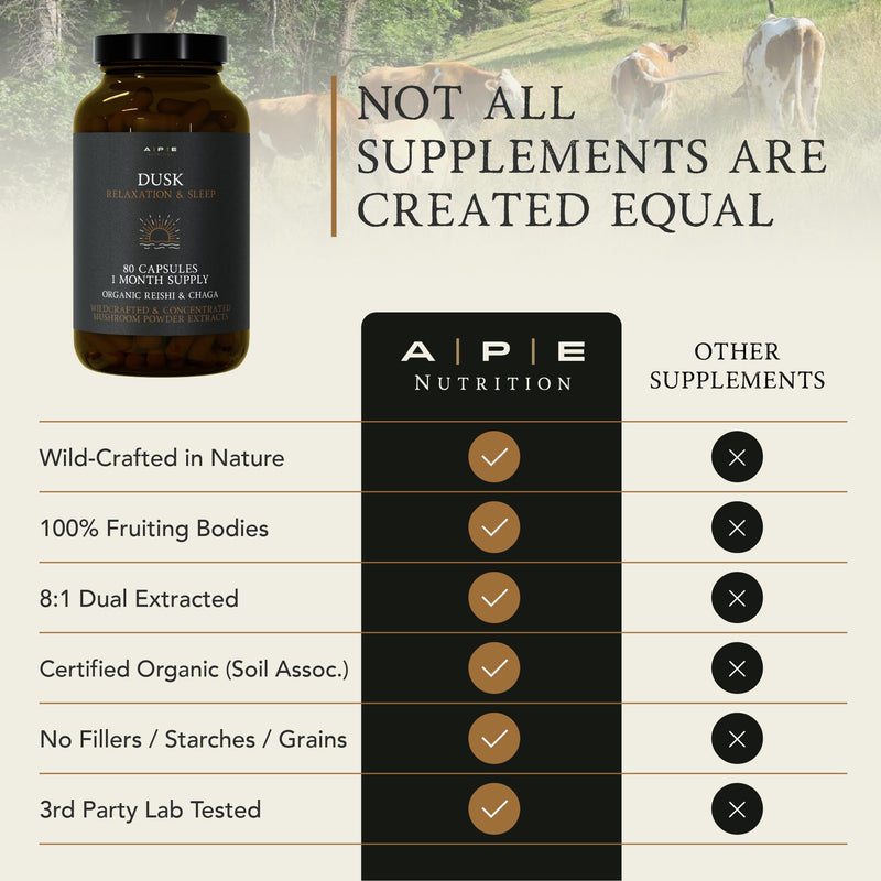APE Nutrition Organic Reishi & Chaga Mushroom Blend Capsules - Dusk | Improved Sleep & Relaxation, Improved Recovery | UK Mushroom Supplements 100% Pure