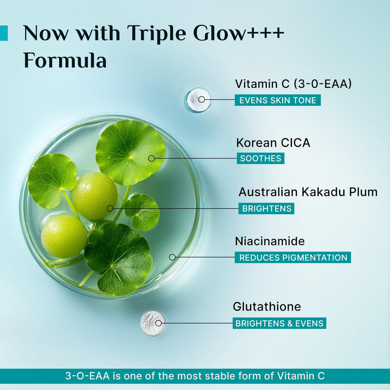 10% Vitamin C Face Serum by Pilgrim | Anti Aging Facial Serum with 5% Niacinamide & Kakadu Plum | Reduces Fine Lines, Smooths Skin Texture & Improves Radiance | 1.01 Fl Oz (30ml) 10% Vitamin C