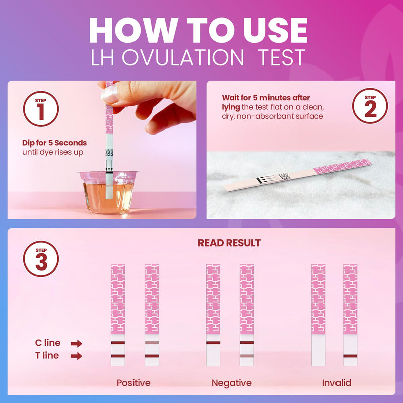 [Australia] - Pelvana Pregnancy and Ovulation Test Strips Combo Kit - 50 LH Fertility Test Strips + 20 Pregnancy HCG Checker Kits - Identify Your Peak Fertility Days - Easy at Home Ovulation Tests (70 Piece Kit) 1 Count (Pack of 70) 