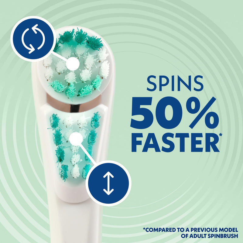 [Australia] - Spinbrush New PRO Clean Battery Powered Electric Toothbrush for Adults, Soft Bristles, Blue, 1 Count NEW VERSION, Soft Bristles 