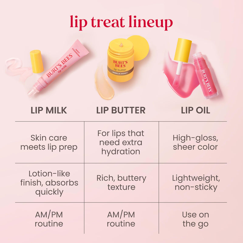 Burt’s Bees Lip Milk, Daily Lip Moisturizer, Toasted Coconut, Vitamin Enriched Moisturizing Lip Balm with Almond Milk and Jojoba Oil, Hydrating for Softer Lips, 1 Tube, 0.34 Fl Oz 1 Count (Pack of 1)