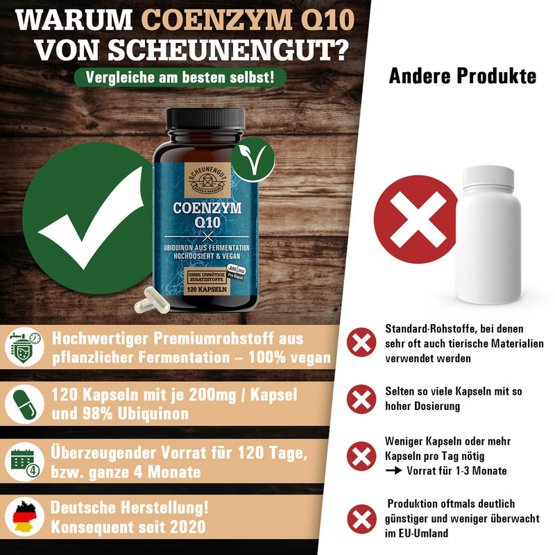[Australia] - Coenzyme Q10-200mg per capsule - IMPORTANT: Q10 high dosage with laboratory-tested recipe + bioactive ubiquinol I Q10 capsules high dosage I 120 vegan capsules I DE I SCHEUNENGUT® 