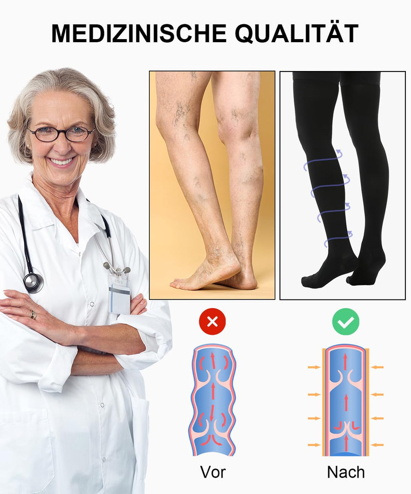 [Australia] - 20-30 mmHg Medical Compression Stockings Women & Men Class 2, Closed Toe Long Support Stockings Thrombosis Stockings with Silicone Band for Varicose Veins Edema Flight S Black 