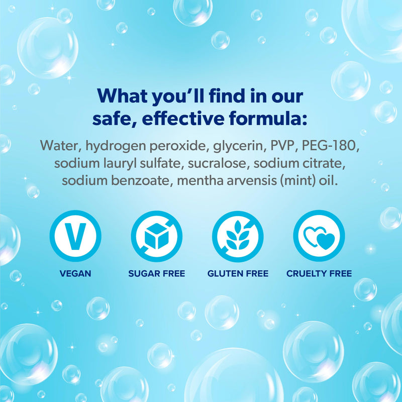 EverSmile AlignerFresh Extra Whitening Foam – Cleaner Compatible w/Invisalign and All Clear Aligners and Retainers – Eliminates Bacteria, Whitens Teeth, Fights Bad Breath – 50ml (1 Pack) Extra Whitening Fresh Mint 50ml 1-pack