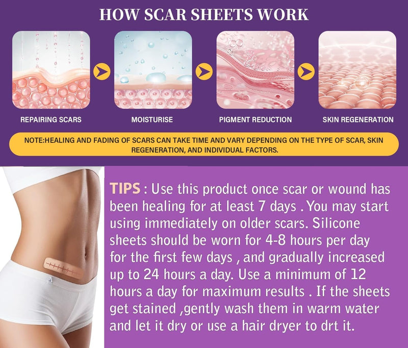 [Australia] - Medical Grade Silicone Scar Sheets, Silicone Scar Tape (1.6”x 60” Roll-1.5M), Professional Scar Removal Treatment, Reusable Silicone Scar Strip for Keloid, C-Section, Surgery, Burns, Acne Etc Brown 